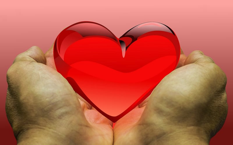 Gratitude Practices